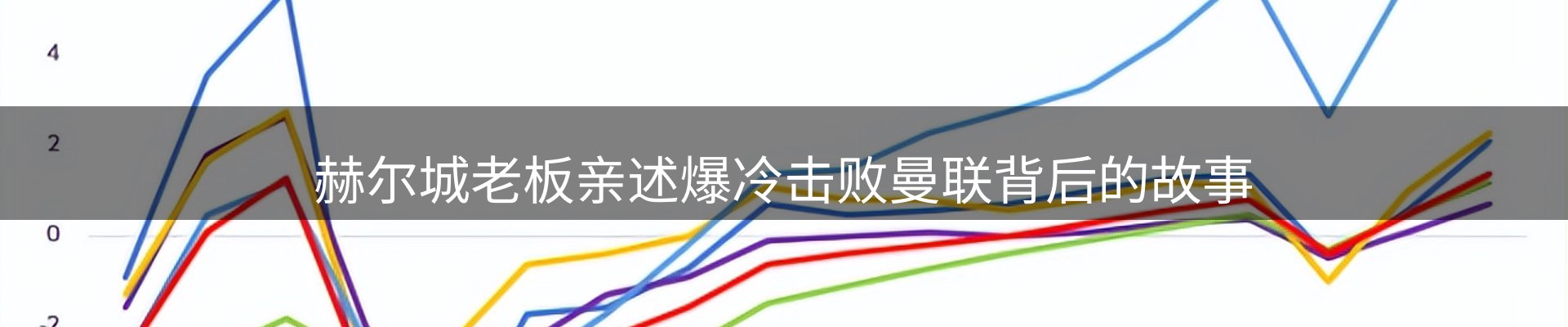 行业报道